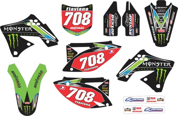KW 25 / KX 250 F
